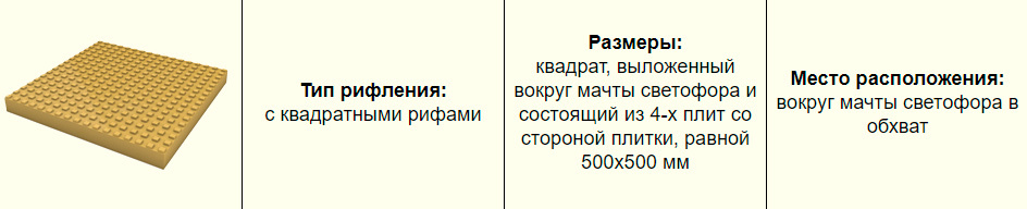 Тактильная плитка &laquo;Внимание, светофор&raquo;